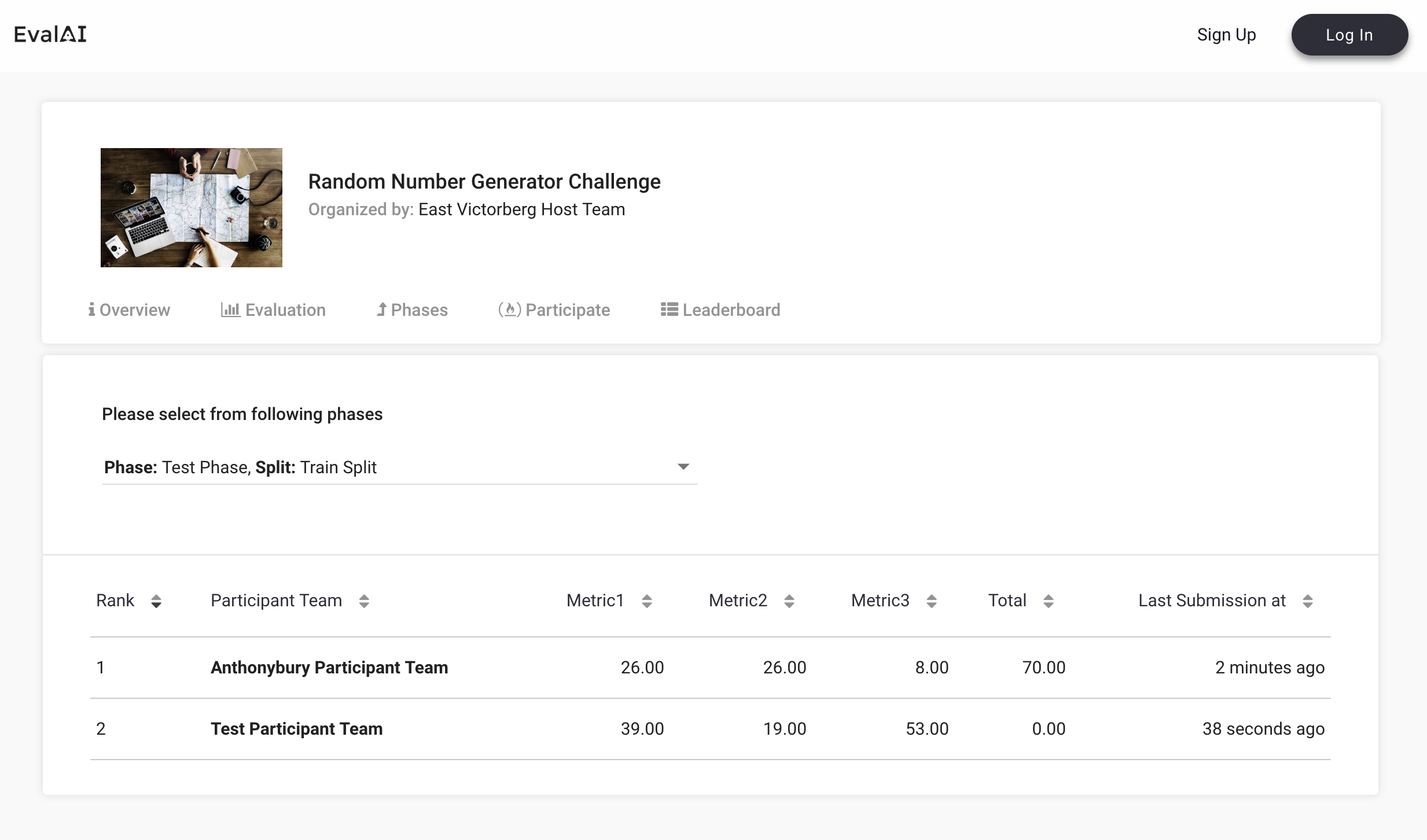 Random Number Generator Challenge - Leaderboard